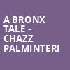 A Bronx Tale Chazz Palminteri, Community Theatre, Morristown